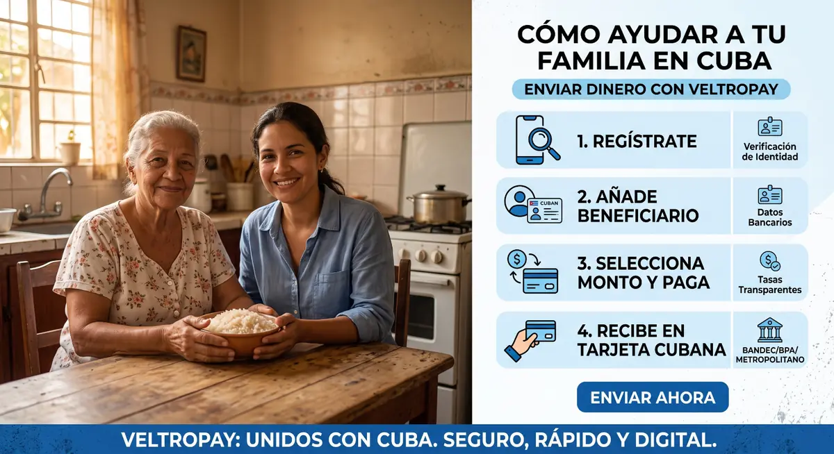 La crisis del arroz en Cuba y cómo ser el salvavidas de tu familia con Veltropay