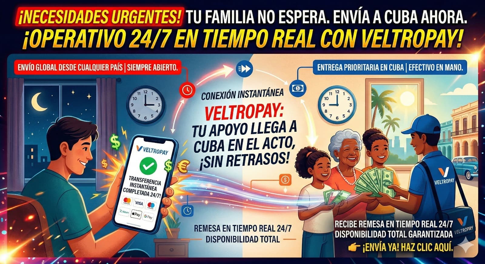 🌍 Las necesidades de tu familia no entienden de horarios: Cómo enviar dinero a Cuba 24/7 con Veltropay