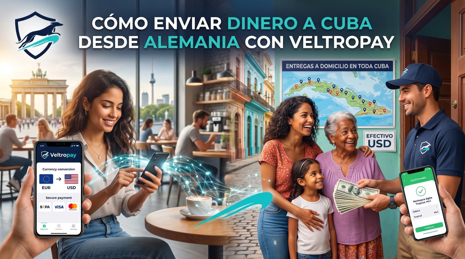 Cómo Enviar Dinero a Cuba desde Alemania: La Guía Definitiva con Veltropay