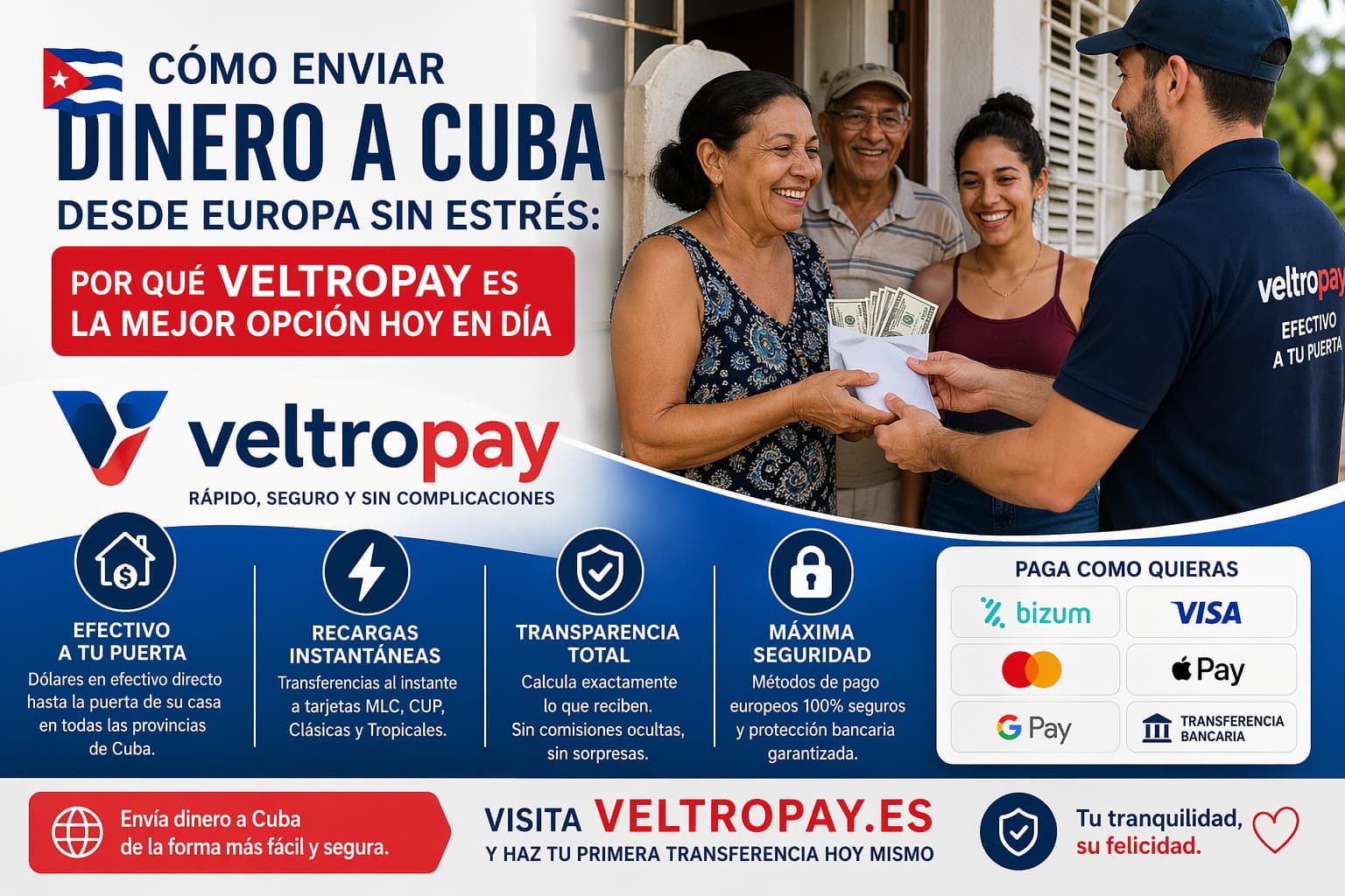 🇨🇺 Cómo enviar dinero a Cuba desde Europa sin estrés: Por qué Veltropay es la mejor opción hoy en día