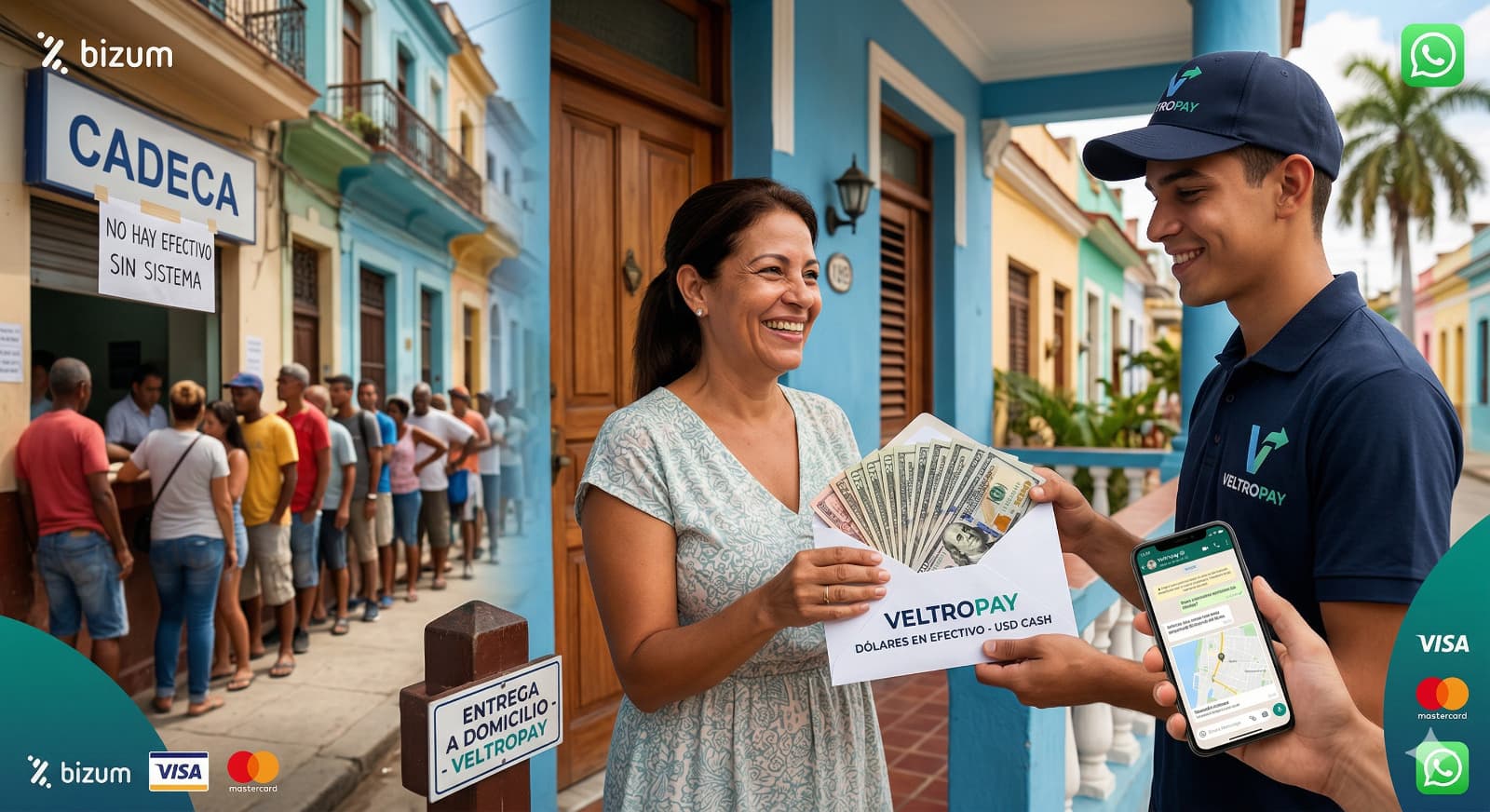 Enviar dólares en efectivo a Cuba: Fincimex en Cadeca vs. Entrega a domicilio con Veltropay